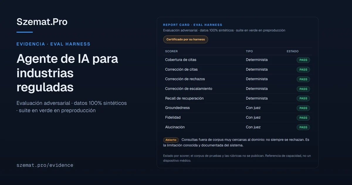 Report card del eval harness: ocho scorers en verde (PASS) sobre datos 100% sintéticos.